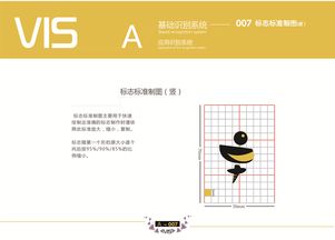 企業(yè)形象VI設(shè)計(jì)與企業(yè)形象策劃 一體化戰(zhàn)略的雙翼